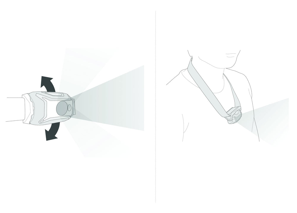 PETZL Tikka CORE lightweight design for trail use