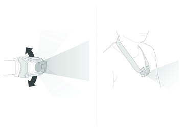 Petzl Tikka Core red light mode preserves night vision