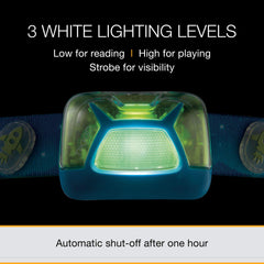 Screw-secured door on PETZL TIKKID headlamp for safe battery handling