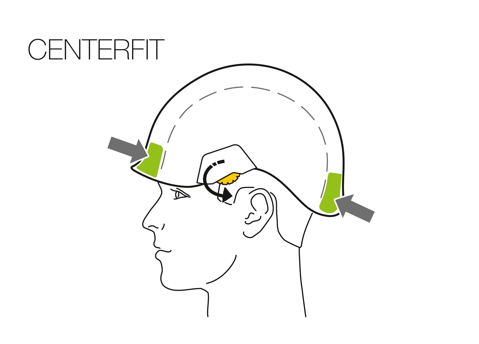 Petzl Vertex Vent helmet CenterFit allows secure centering while wearing gloves