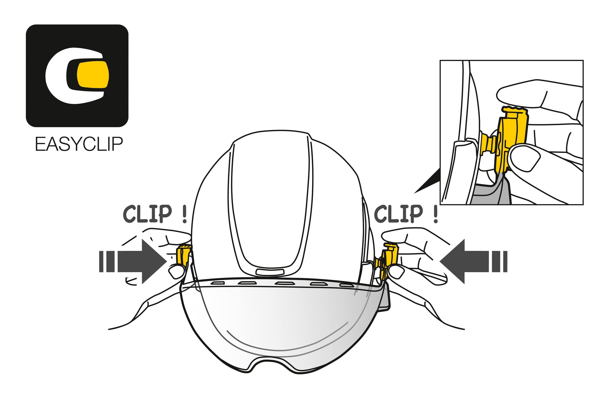 Petzl Vizir pivoting shield design for quick helmet storage on top