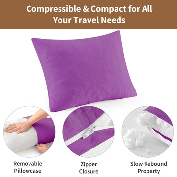 PEUJEW removable cover machine-washable feature seen in daily travel cleanup.