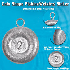 Pfeibk disc sinker top view