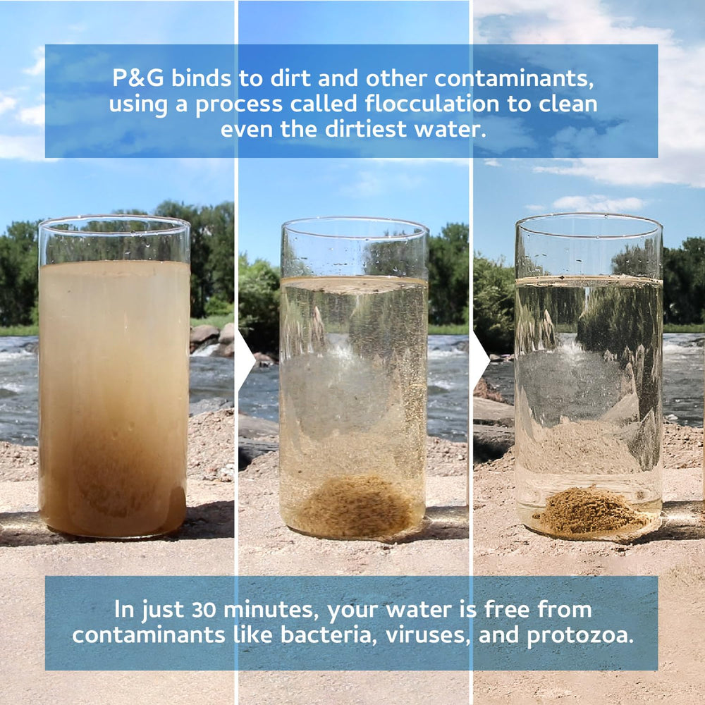 P&G Purifier of Water packets in a hiking backpack.