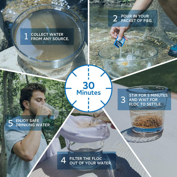 P&G Purifier of Water packet treating 2.5 gallons