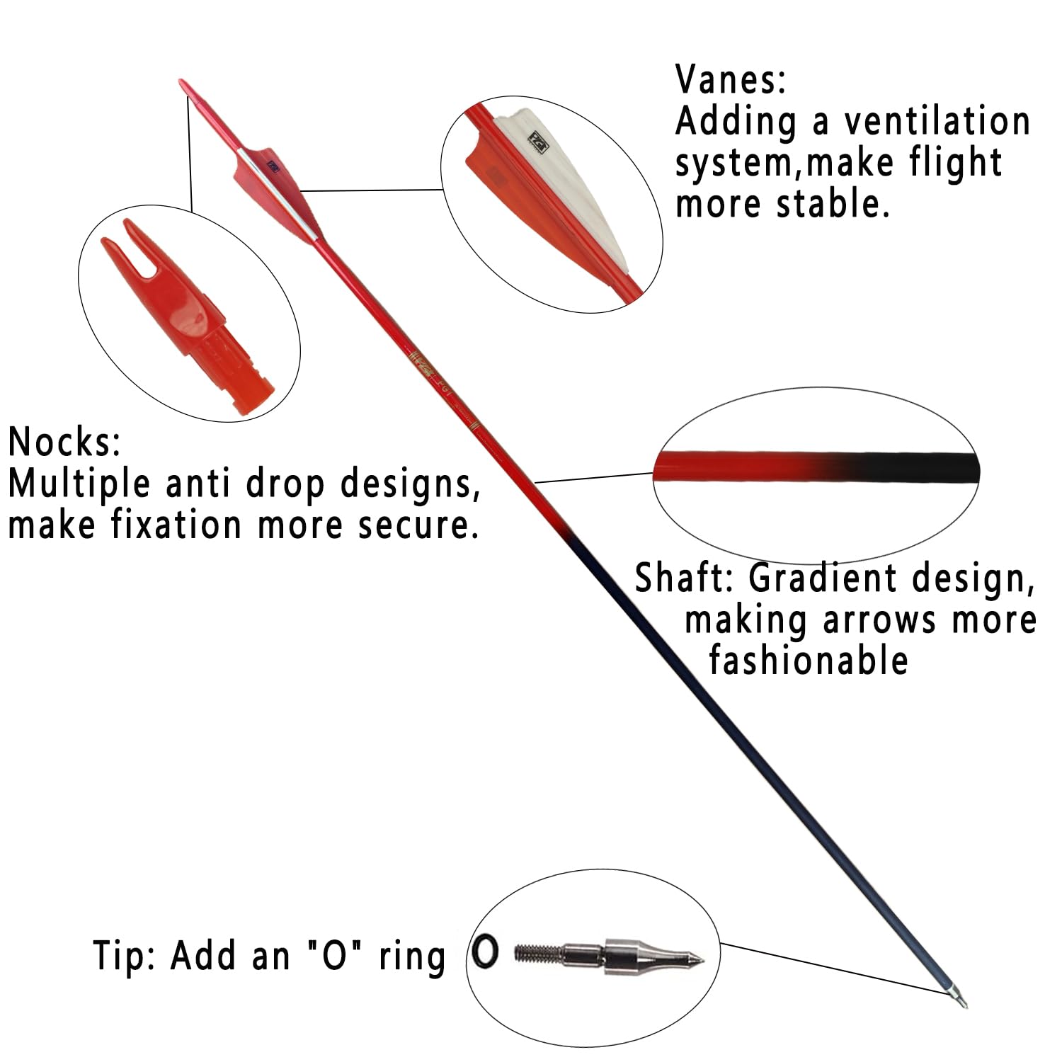 PG1ARCHERY arrow diameter 7-8mm and GPI 15-13 optimize stability and flight.