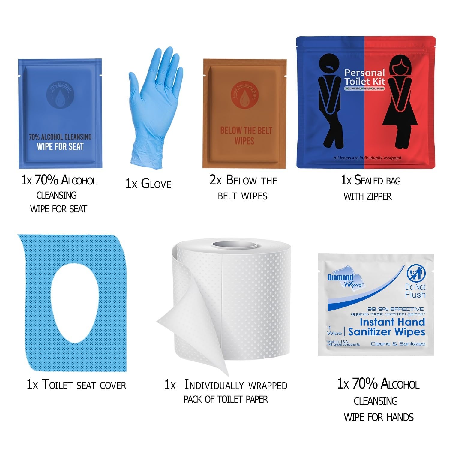 pH Advantage Toilet Seat Cover Pack showing clean seating in shared facilities.