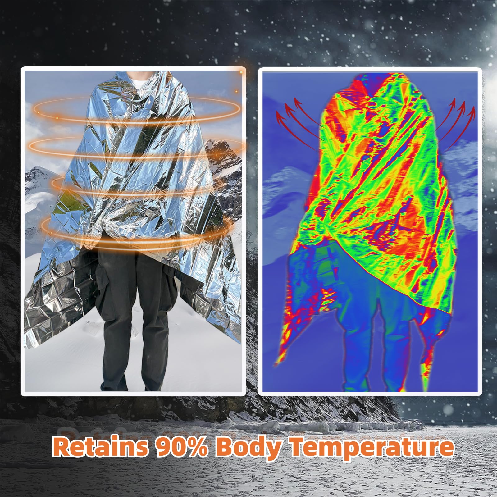 Phafaloop windproof waterproof blanket protects from wind and rain