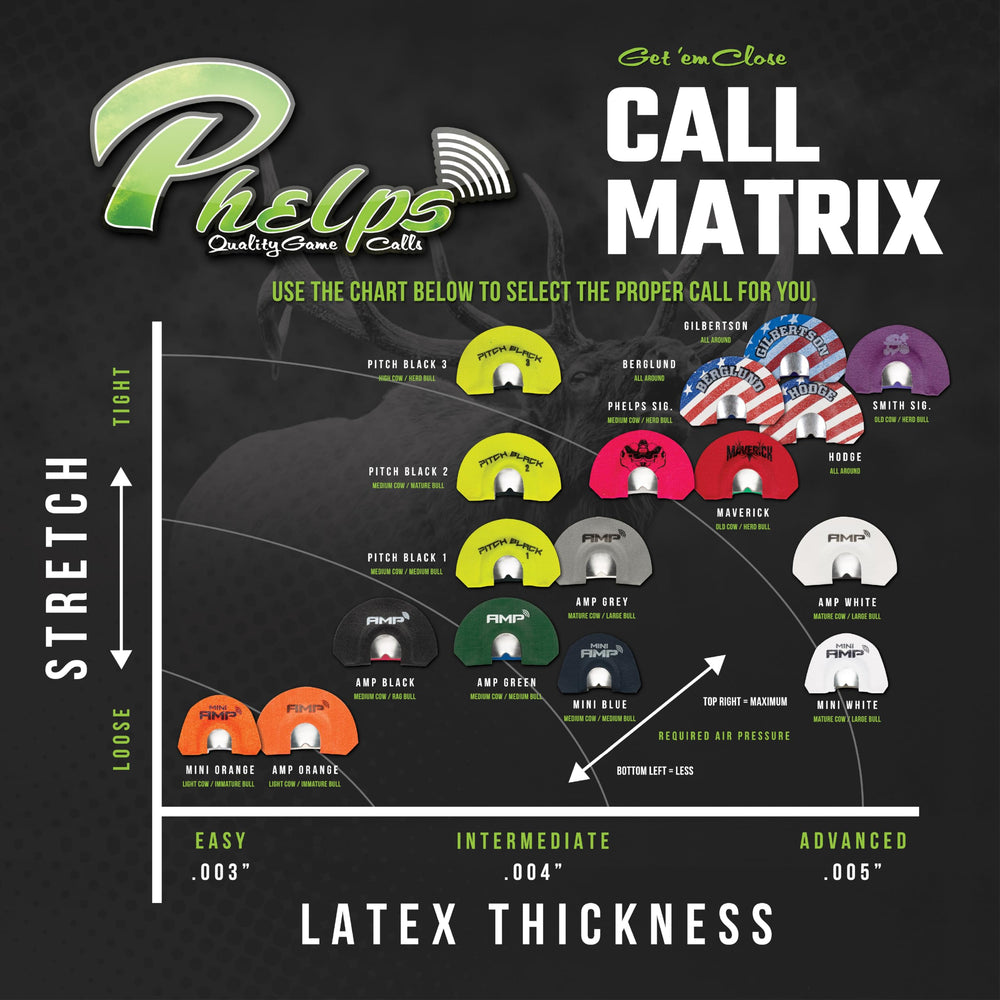 Phelps Signature collection packaging highlights trusted favorites and premium elk call options.