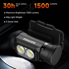 Philips SFL3255 beam coverage highlights wide 180-degree adjustability
