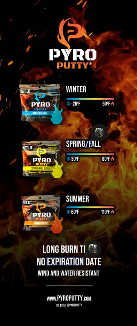 Phone Skope Pyro Putty survival kit ready; handy fire starter on demand.