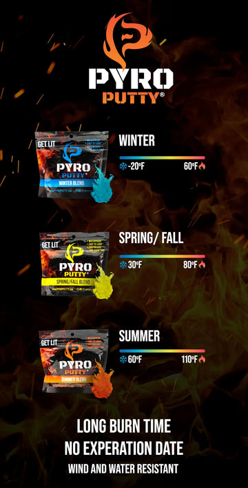 Phone Skope Pyro Putty is waterproof for use in rain, snow, or splashes.