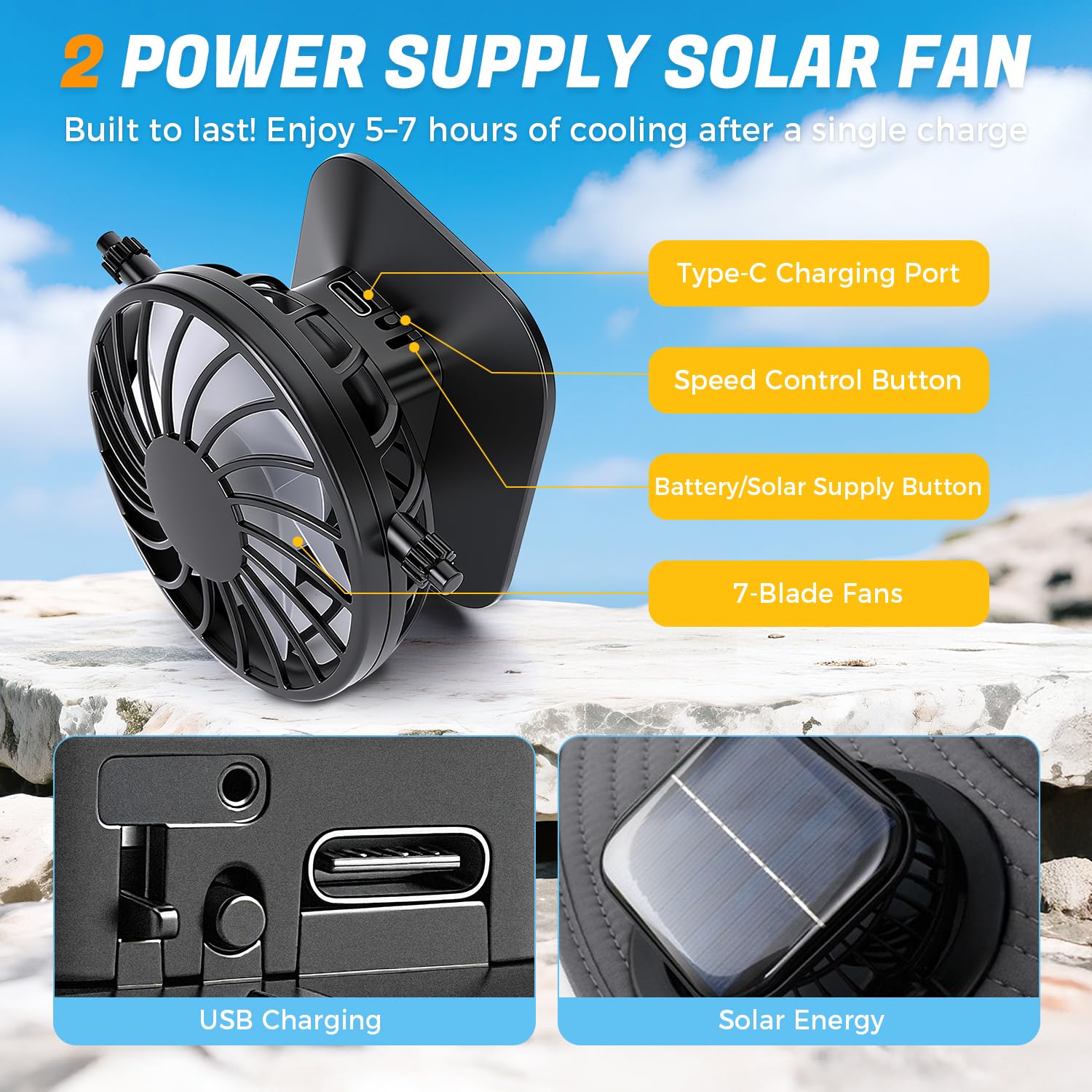 Adjustable drawstring and chin strap on solar fan hat
