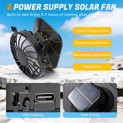 Adjustable drawstring and chin strap on solar fan hat