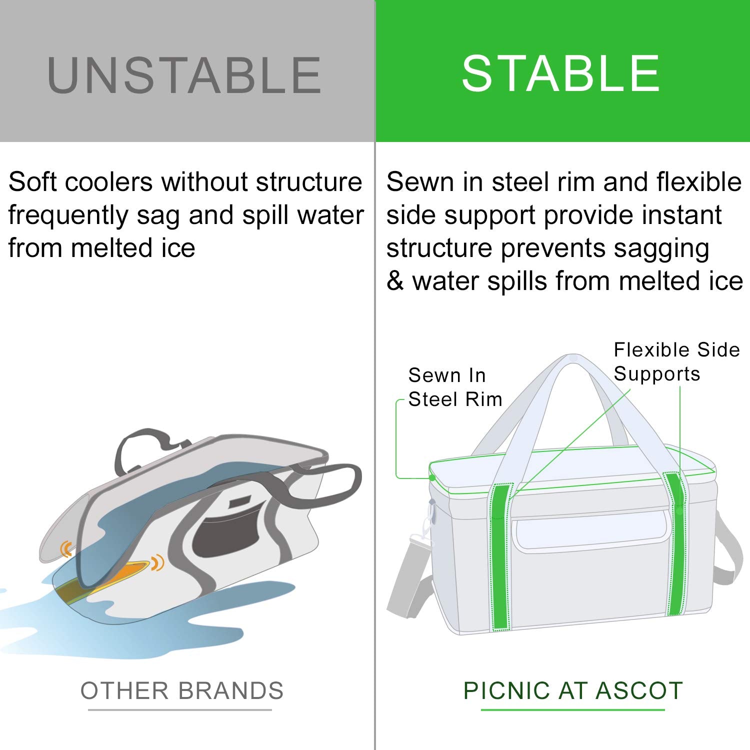 Picnic at Ascot cooler folded flat for compact storage after use.