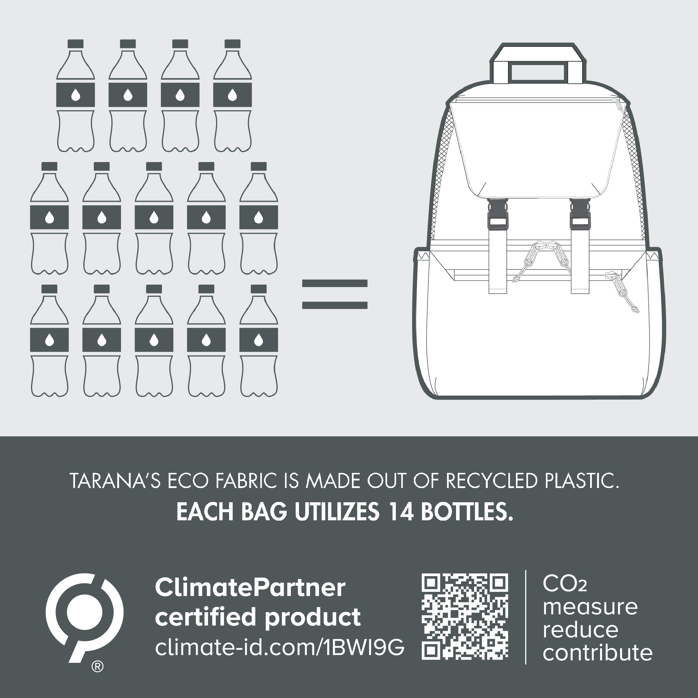 PICNIC TIME Coca-Cola Tarana Backpack Cooler mesh storage area expanded for towels or layers.