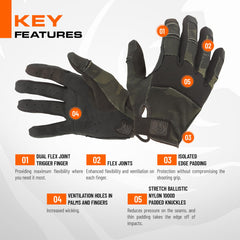 PIG Alpha ventilated knuckle area demonstrating breathability and protection.