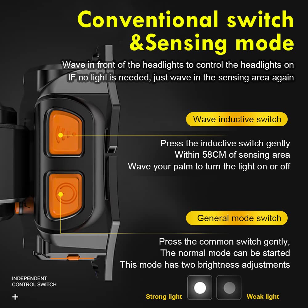 PINSAI headlamp bracket-attachment lets you fix illumination for work or camping.
