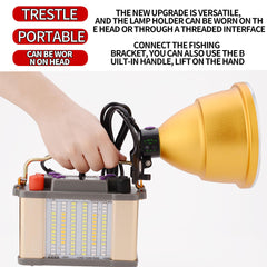 Pinsai headlamp with motion sensor activation for hands-free operation during chores