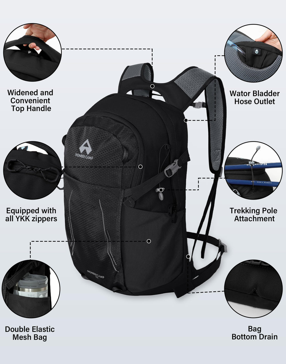 Pioneer Camp water-resistant 600D nylon fabric resists wear and tear