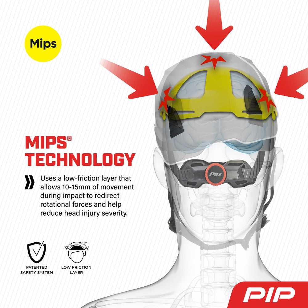 PIP Traverse brow padding adds comfort for long sessions.