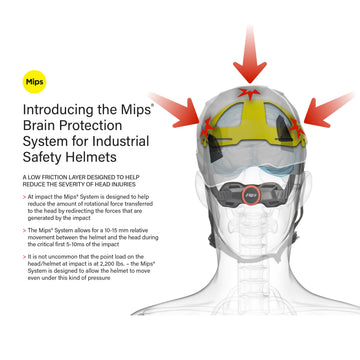 PIP Traverse red ANSI II shell; high visibility and compliant design