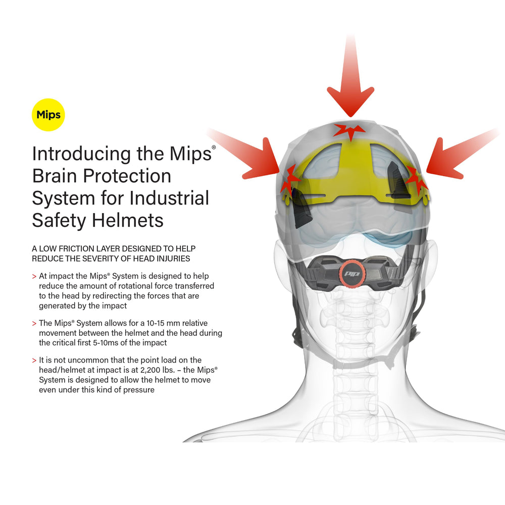 PIP Traverse red ANSI II shell; high visibility and compliant design