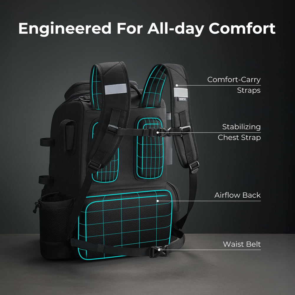 Piscifun rain cover keeps gear dry during sudden showers