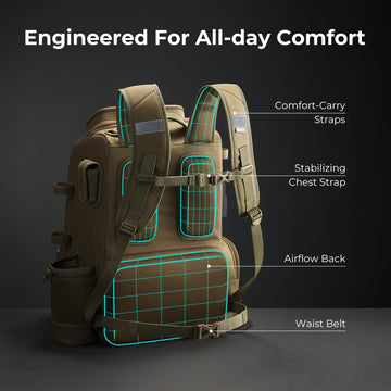 Built-in rain cover for gear protection