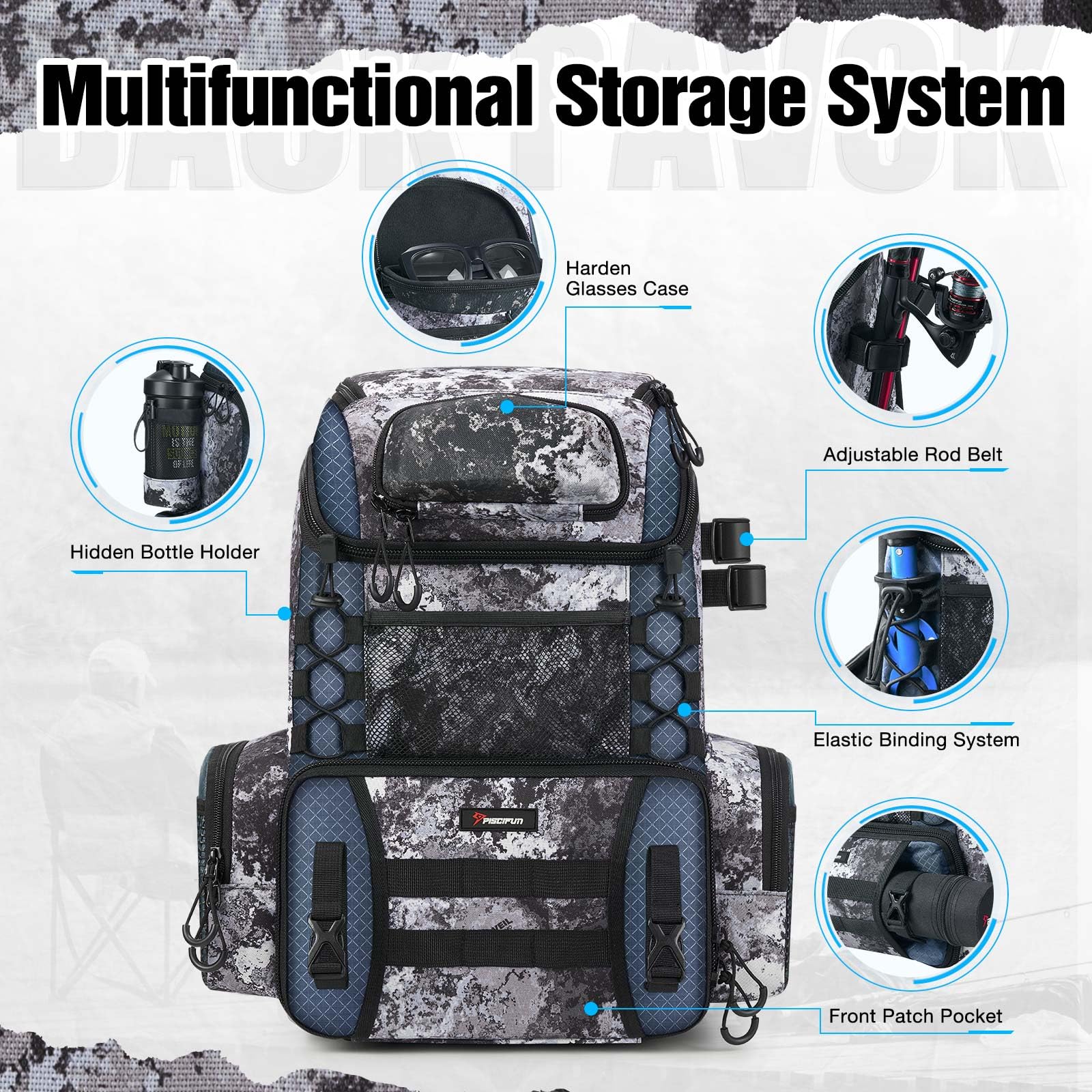 Piscifun backpack showcasing four tackle boxes and organized compartments