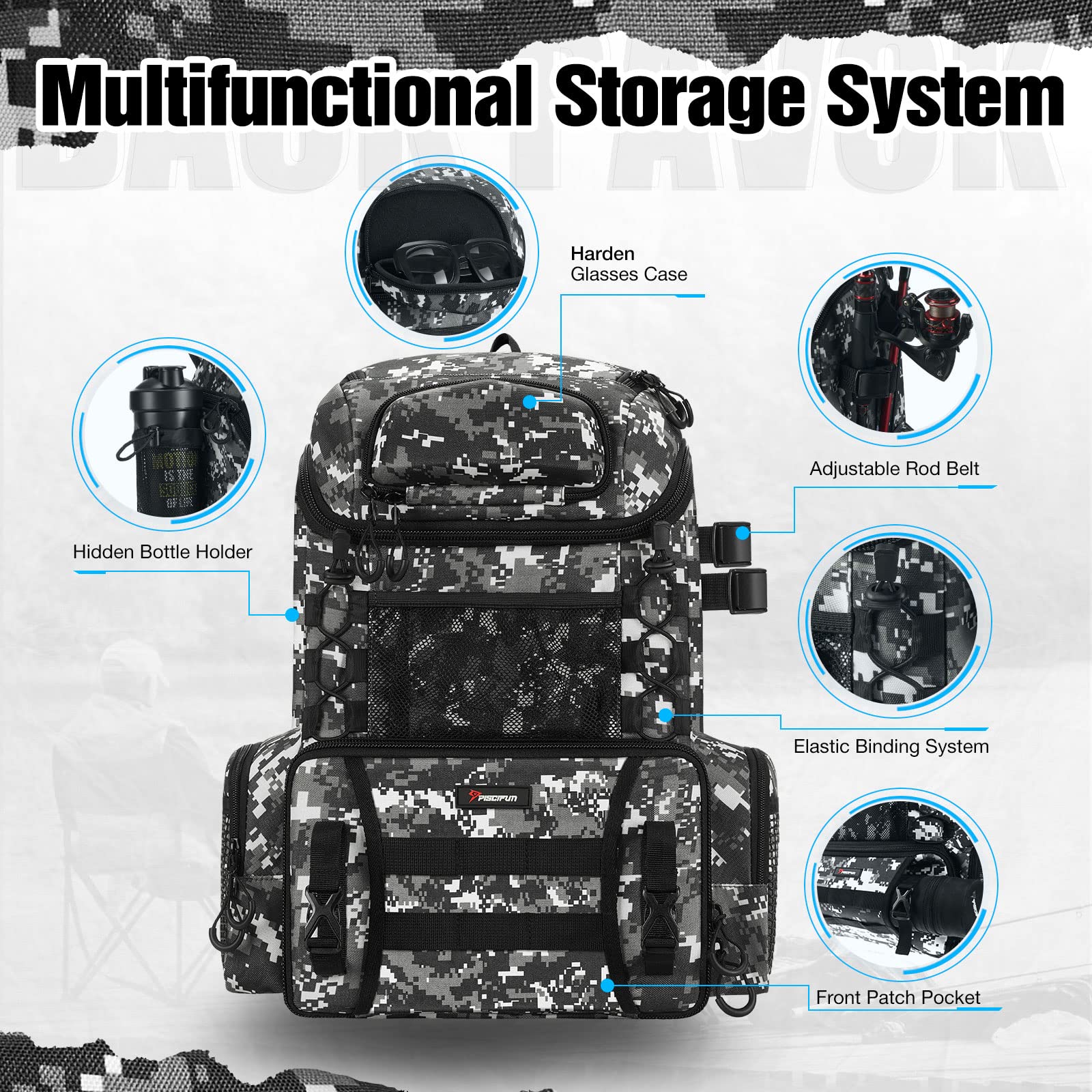 Piscifun camouflage backpack showing rod holders