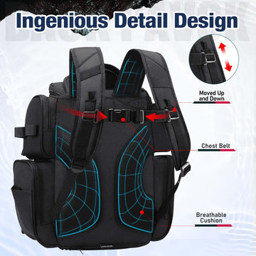 Piscifun fishing backpack tackle boxes keep gear neatly organized on the go.