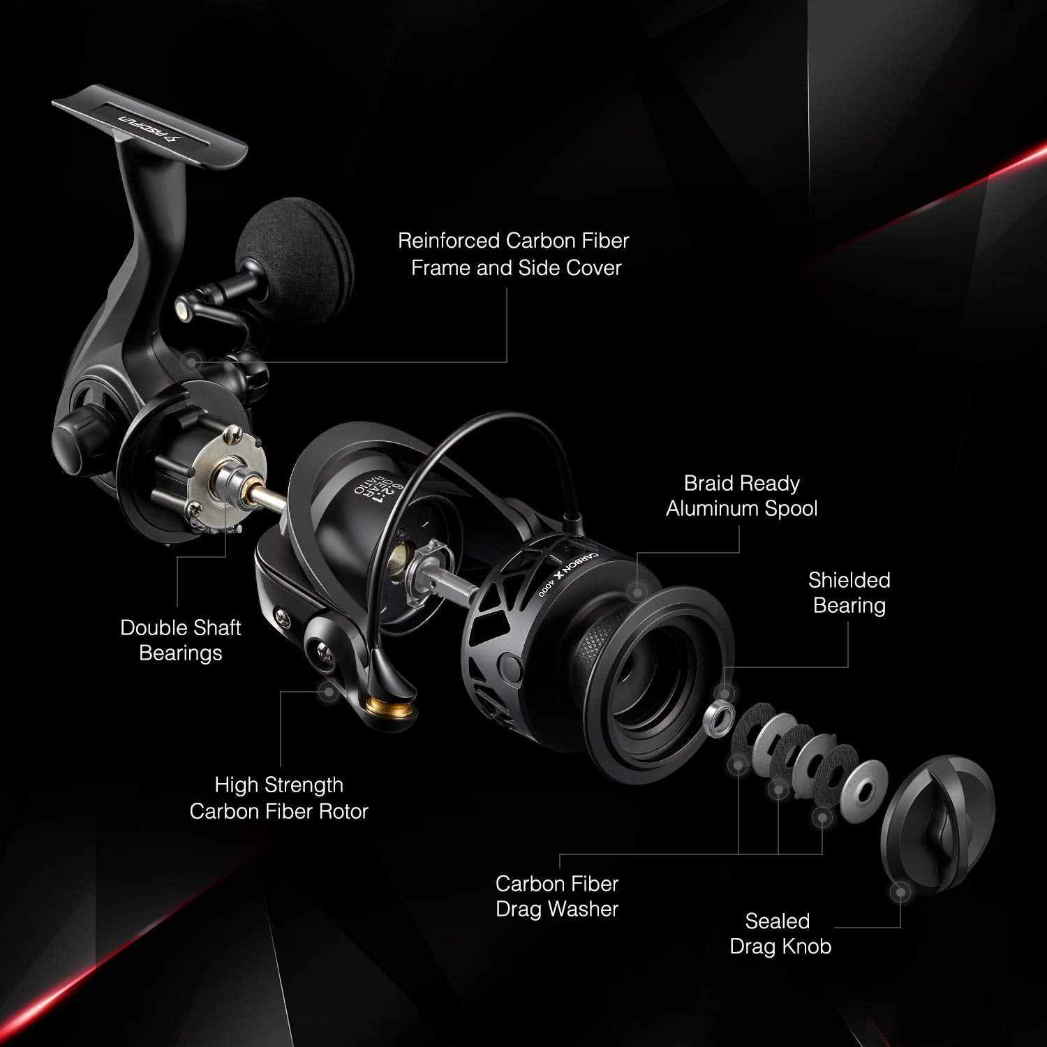 Piscifun Carbon X carbon-fiber frame zoom highlights ultralight weight and comfort
