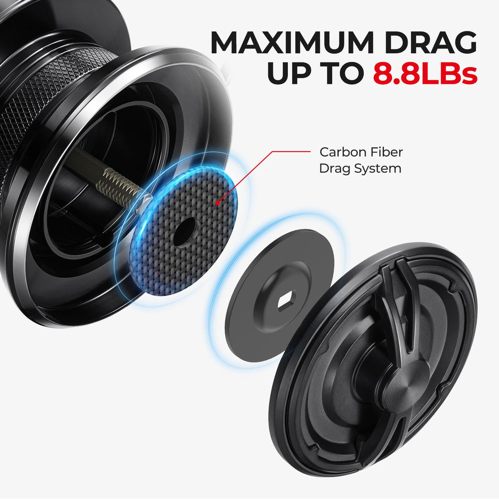 Piscifun Carbon XT line roller close-up emphasizes durability and smooth line retrieval