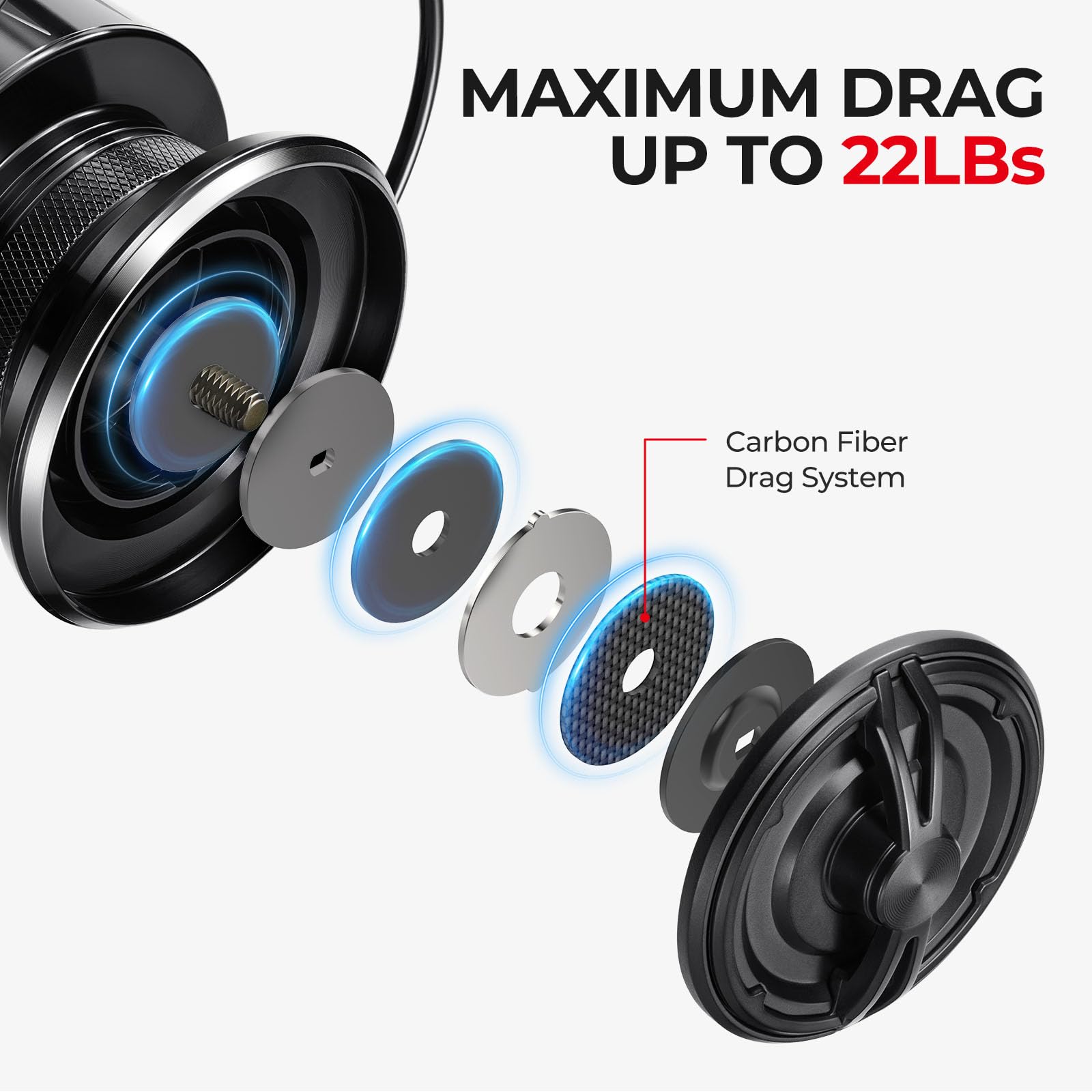Piscifun Carbon XT reel near-shaft view highlights durable line roller and aluminum handle