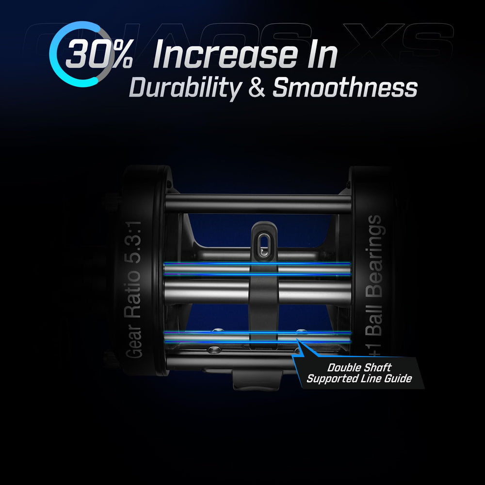 Piscifun Chaos XS centrifugal brake detail for smoother casting