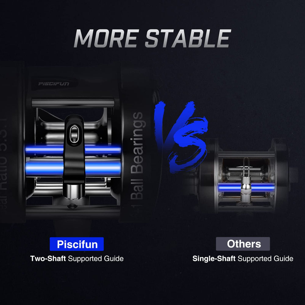 Piscifun Chaos XS drag system delivers strong stopping power.