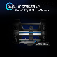 Piscifun Chaos XS brake system image highlights centrifugal brake for easier casting
