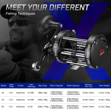 Piscifun Chaos XS in-hand image conveys confident grip during casting