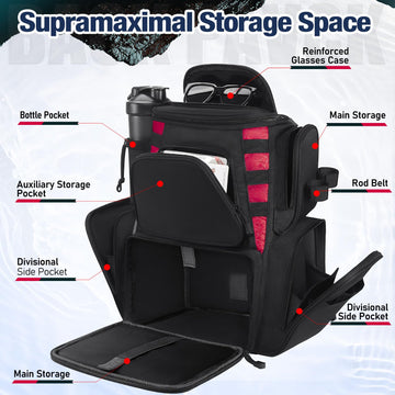 Piscifun fishing backpack interior main compartment demonstrates adjustable space for large tackle boxes.