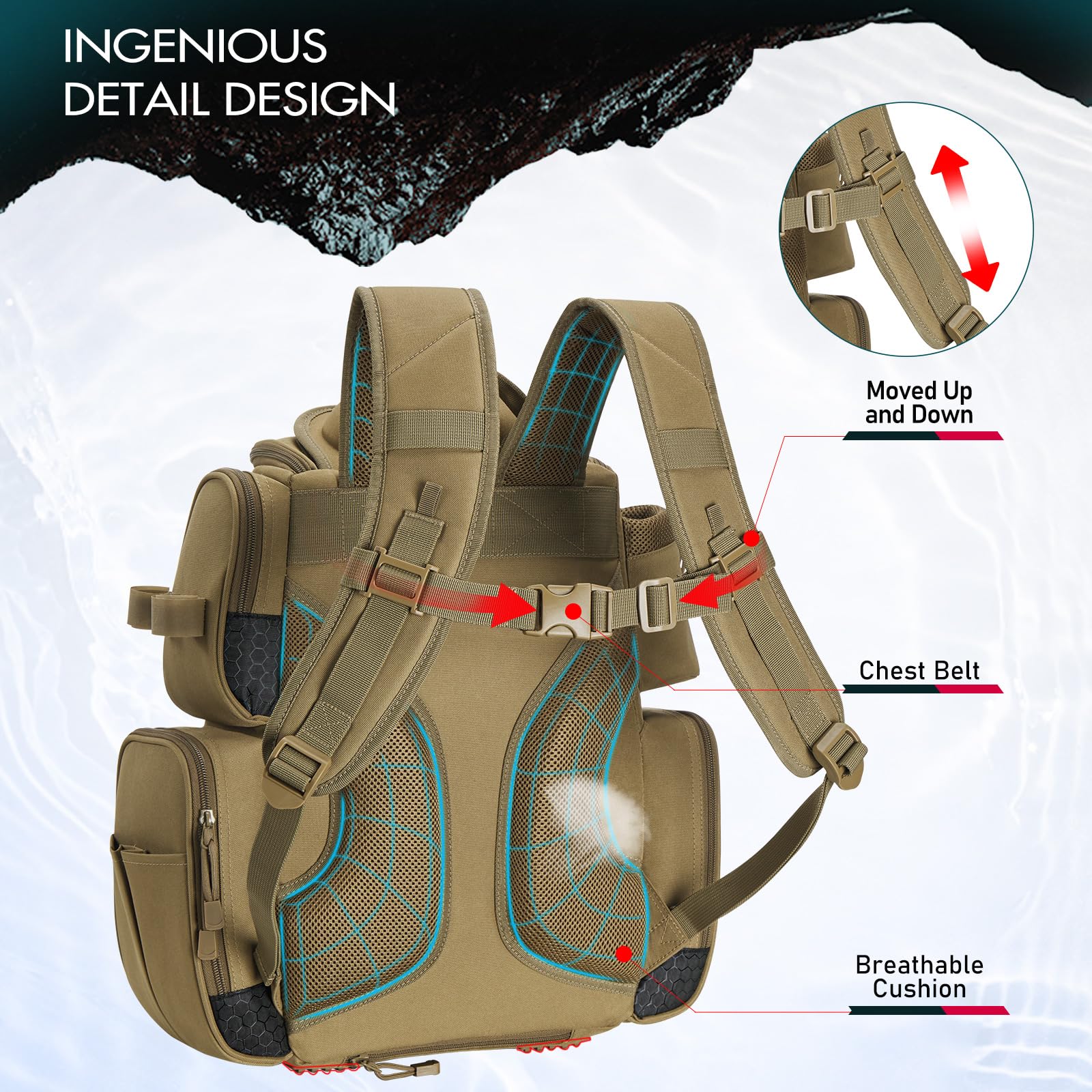 Padded back panel and ergonomic shoulder straps