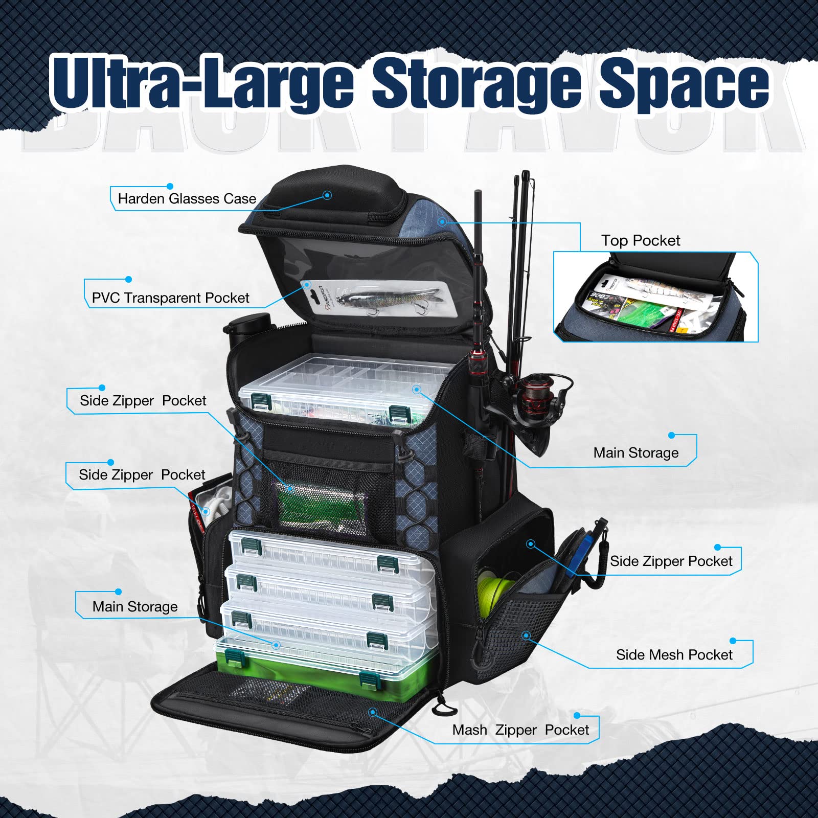 Main compartment with adjustable removable board