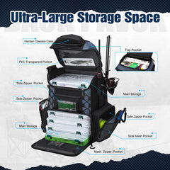 Main compartment with adjustable removable board