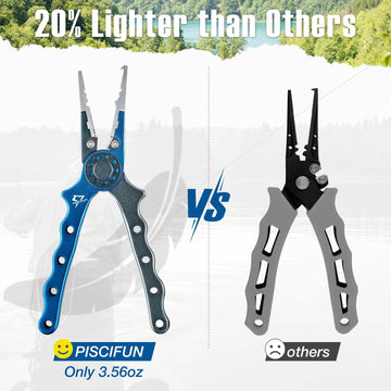Aluminum body of Piscifun pliers showing anti-corrosion finish