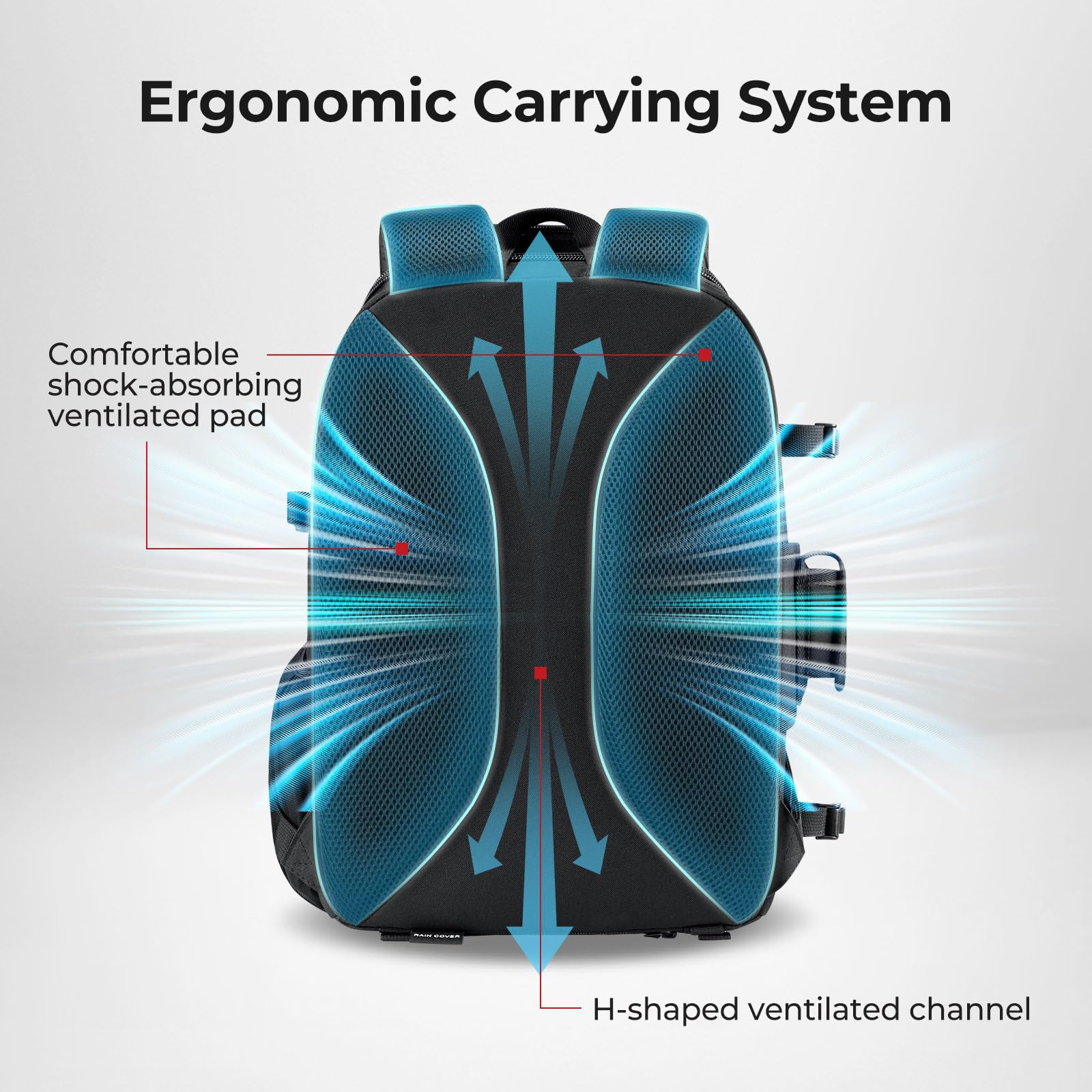 Piscifun fishing tackle backpack top compartment for bait and small gear.
