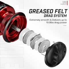 Piscifun Flame 3000 red aluminum spool close-up highlights strong drag readiness