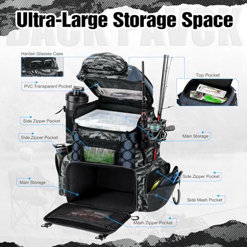 Piscifun Hatchback Backpack rod holders keep rods secure during travel and boating trips.