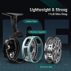 Close-up of magnetic drop system on ICX Carbon reel