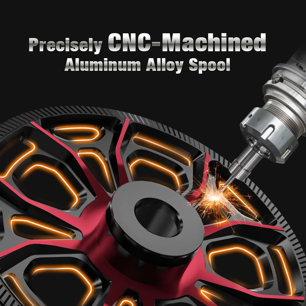 Bidirectional lever mechanism on ICX Carbon inline reel