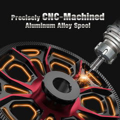 Bidirectional lever mechanism on ICX Carbon inline reel